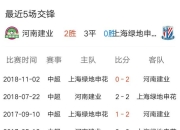 爱游戏下载平台-包含河南建业主场不敌鲁能，保级压力继续加大的词条