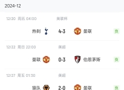 爱游戏体育下载-南安普顿客场不敌曼联，积分榜滑落的简单介绍