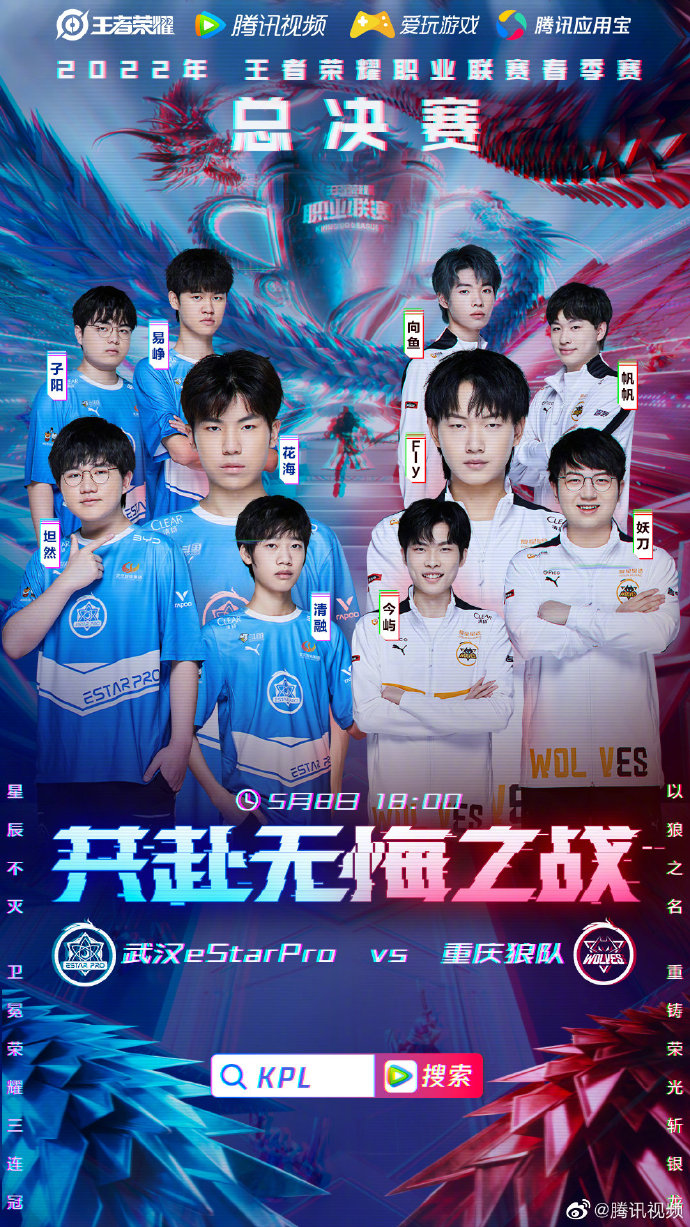 包含欧洲篮球锦标赛总决赛：冠军谁属尚未揭晓的词条