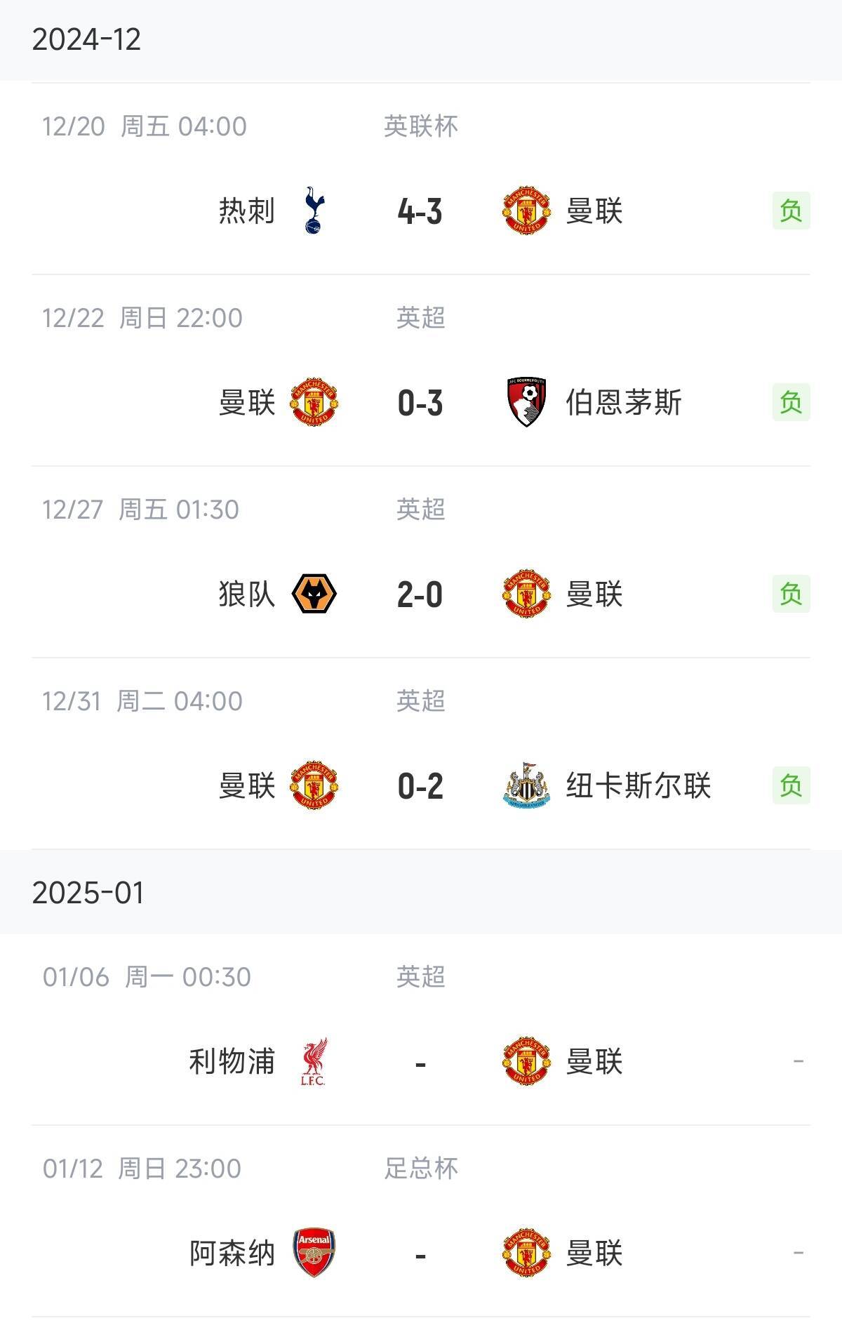 南安普顿客场不敌曼联，积分榜滑落的简单介绍